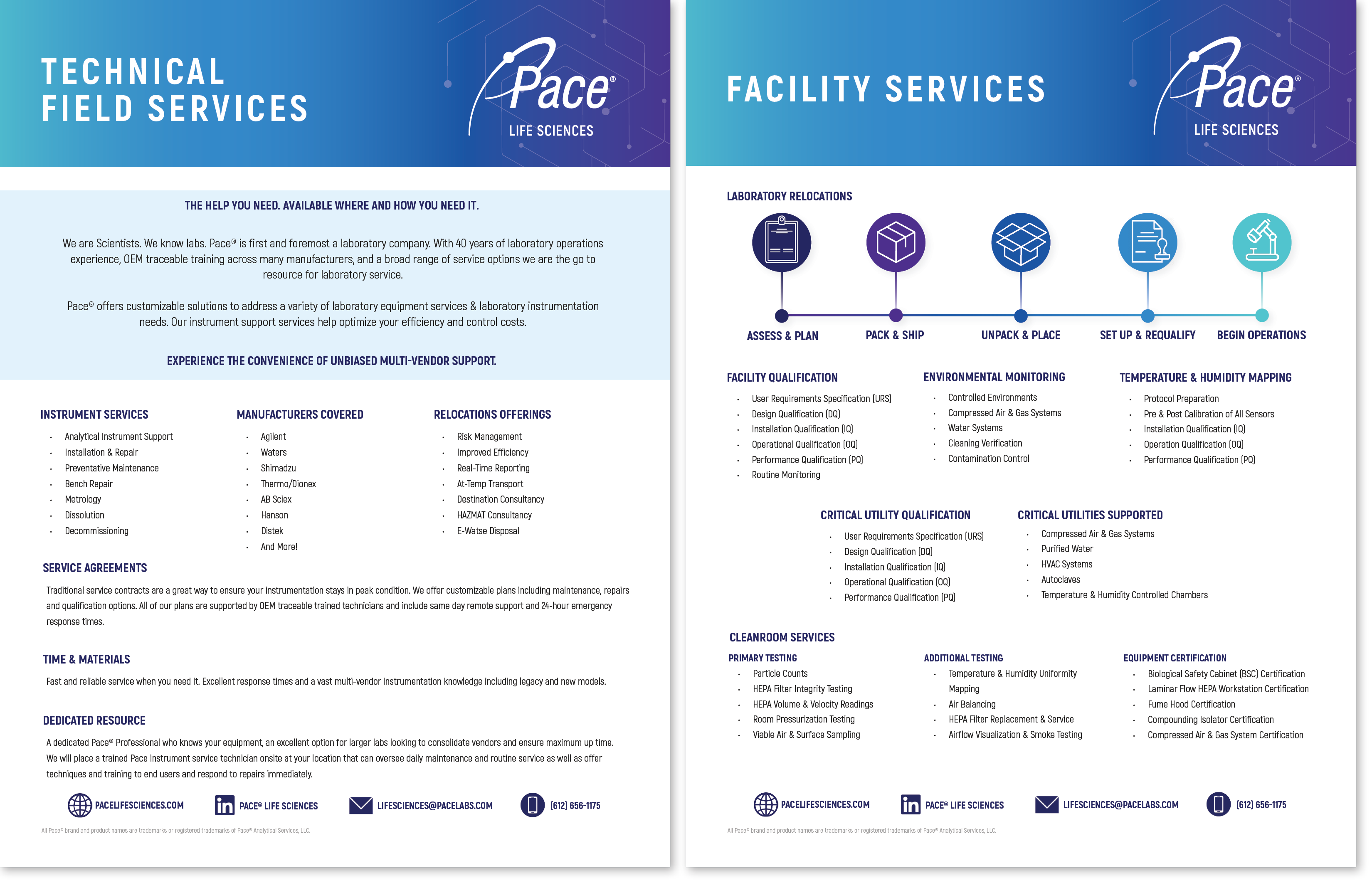PLS_021_rev001_TFS-Program-Overview – Pace Lit Orders